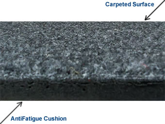 AirLift Lux Antifatigue Mats Product Image AirLift Lux Antifatigue Mats Product Image