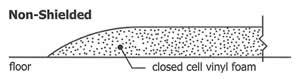 AirLift Standard Cross Section Profile View AirLift Standard Cross Section Profile View