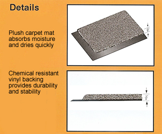 Carpet Mat Classic Interior Workplace Carpet Mat Construction Details Carpet Mat Classic Interior Workplace Carpet Mat Construction Details