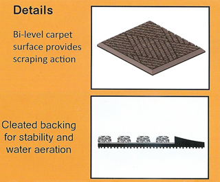 FloorGuard Diamond Commercial Entrance Mat Construction Chart FloorGuard Diamond Commercial Entrance Mat Construction Chart