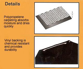 Grime Fighter Diamond Track Commercial Entrance Mat Construction Details Grime Fighter Diamond Track Commercial Entrance Mat Construction Details