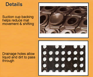 Versa Lite - Slip Resistant Commercial Kitchen Safety Mat Details Versa Lite - Slip Resistant Commercial Kitchen Safety Mat Details