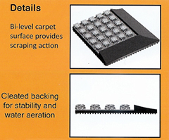 FloorGuard Commercial Entrance Mat Construction Details FloorGuard Commercial Entrance Mat Construction Details